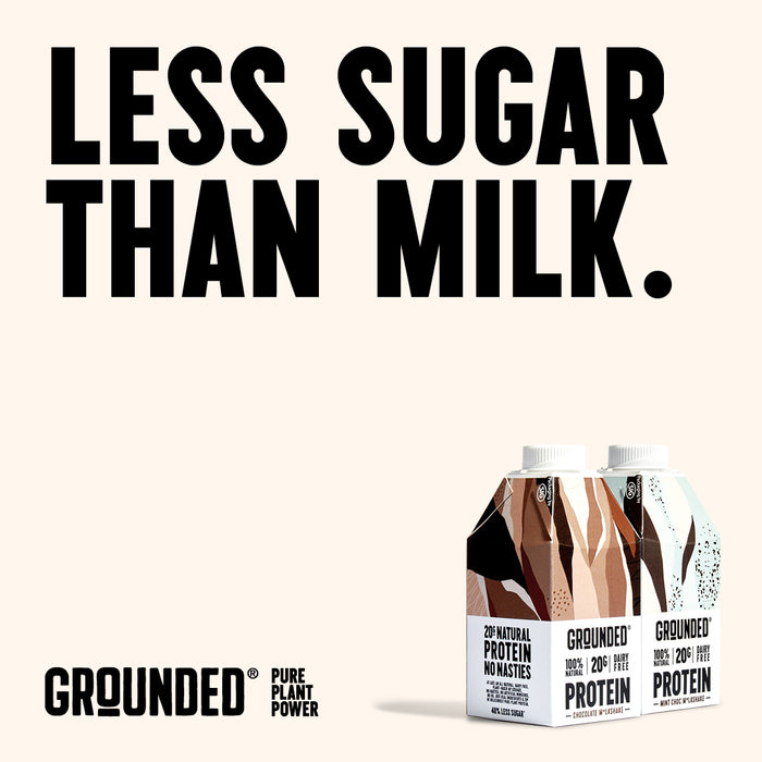 GROUNDED Plant-Based Protein Shake – 20g Vegan Protein, Dairy-Free, No Nasties (100% Recyclable Packaging)