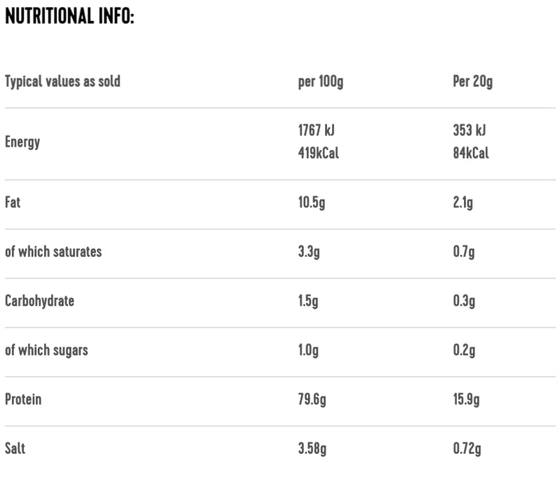 Snaffling Pig Popped Pork (NOT FRIED) 35x20g - Pork Rinds at MySupplementShop by The Snaffling Pig Co