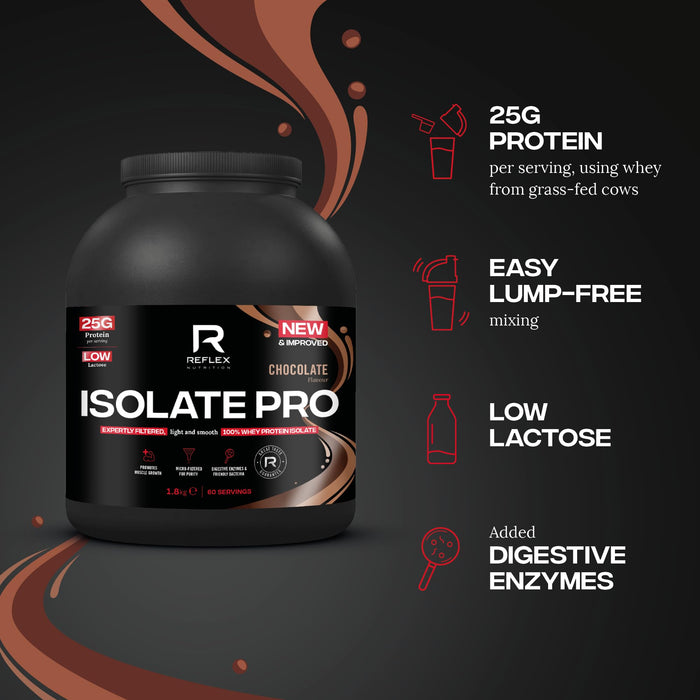 Reflex Nutrition Isolate Pro 1.8kg - Whey Proteins at MySupplementShop by Reflex