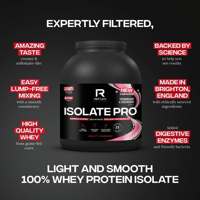 Reflex Nutrition Isolate Pro 1.8kg - Whey Proteins at MySupplementShop by Reflex