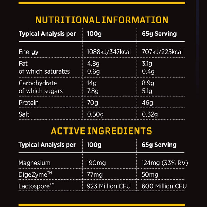 CNP Peptide WHITE TUB 2.27kg - Protein Blends at MySupplementShop by CNP Professional