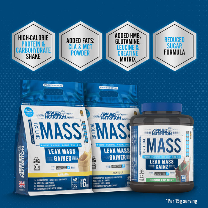 Applied Nutrition Critical Mass 2.4kg - Dietary Management at MySupplementShop by Applied Nutrition