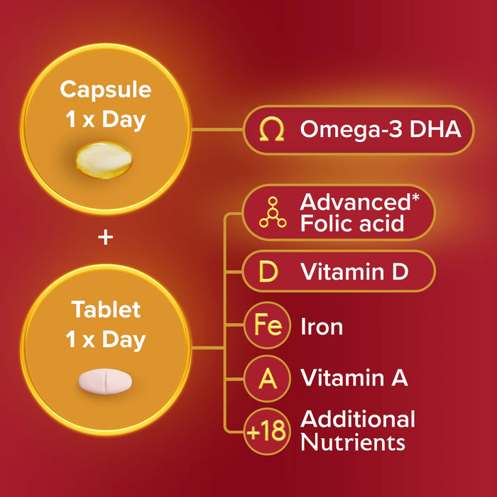 Seven Seas Breastfeeding Postnatal Supplement Capsules & Tablets