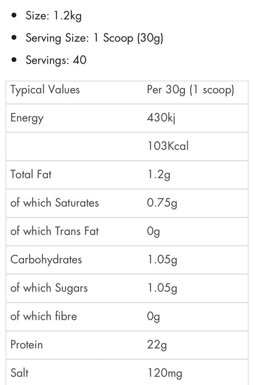 MySupplementShop