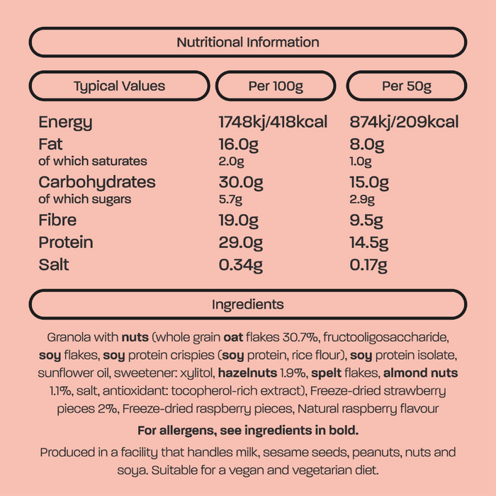 Eleat High Protein Granola – 15g Protein, Low Sugar, High Fibre Breakfast