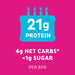 Quest Birthday Cake Flavour Protein Bar (12 x 60g) 720g - Protein Bars at MySupplementShop by Quest