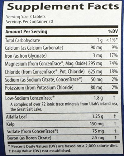 Trace Minerals ConcenTrace Trace Mineral 110g - Health Foods at MySupplementShop by Trace Minerals