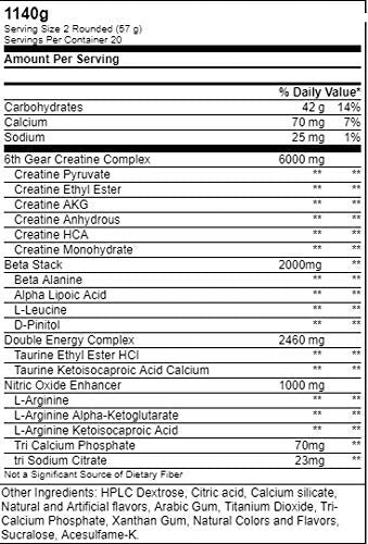 Stacker2 Europe 6th Gear Creatine Complex 1135g - Creatine Powder at MySupplementShop by Stacker2 Europe