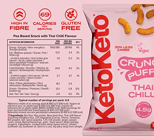 Keto Keto Low Carb Crunch Puffs 10x80g - Vegan - Health Foods at MySupplementShop by Keto Keto